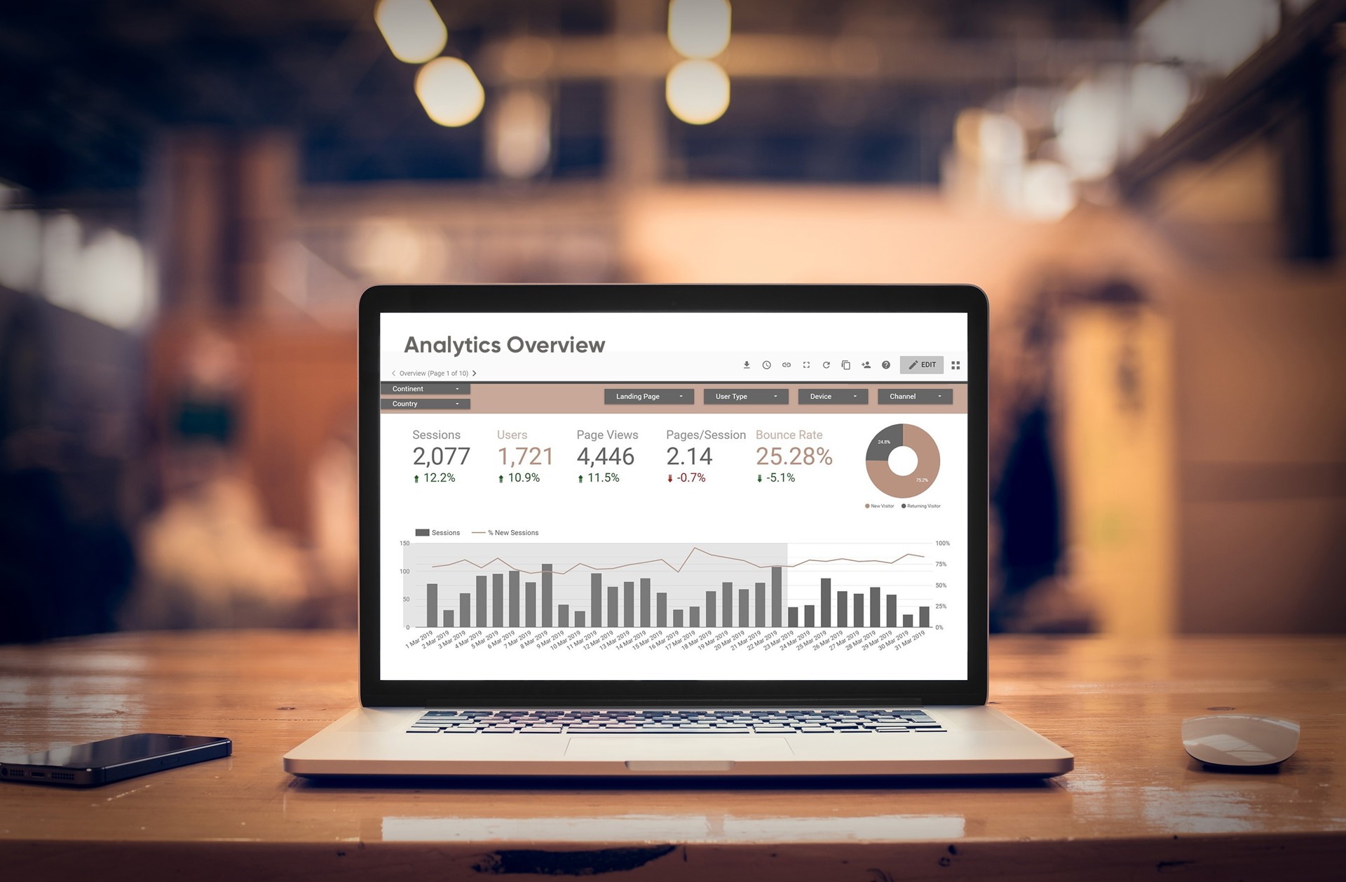 Find out how using Google Analytics for data driven insights can improve your bottom line!